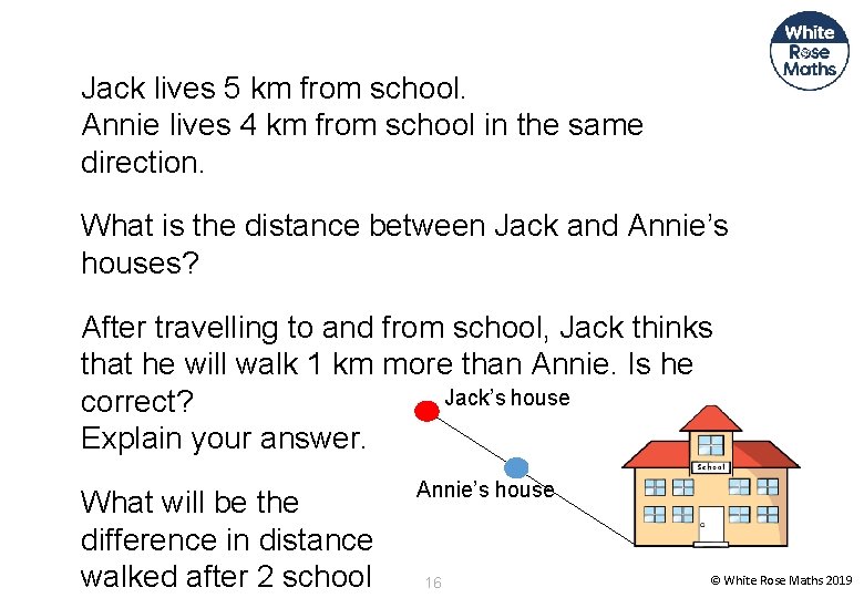 Jack lives 5 km from school. Annie lives 4 km from school in the