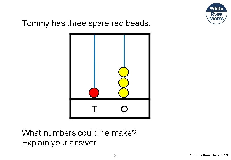 Tommy has three spare red beads. What numbers could he make? Explain your answer.