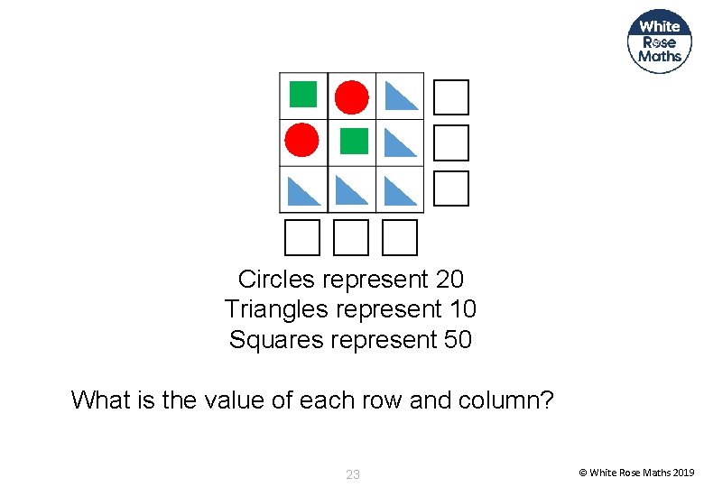 Circles represent 20 Triangles represent 10 Squares represent 50 What is the value of