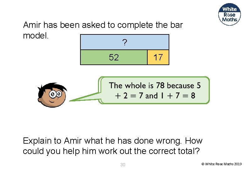 Amir has been asked to complete the bar model. ? 52 17 Explain to