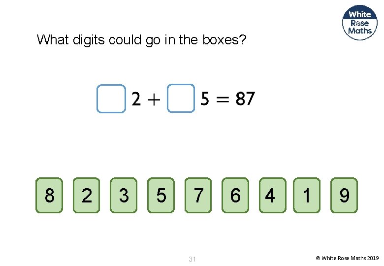 What digits could go in the boxes? 8 2 3 5 7 31 6