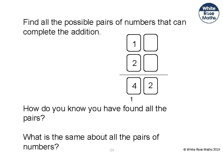 Find all the possible pairs of numbers that can complete the addition. 1 2