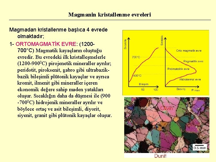 Magmanin kristallenme evreleri Magmadan kristallenme başlıca 4 evrede olmaktadır; 1 - ORTOMAGMATİK EVRE: (1200700°C)