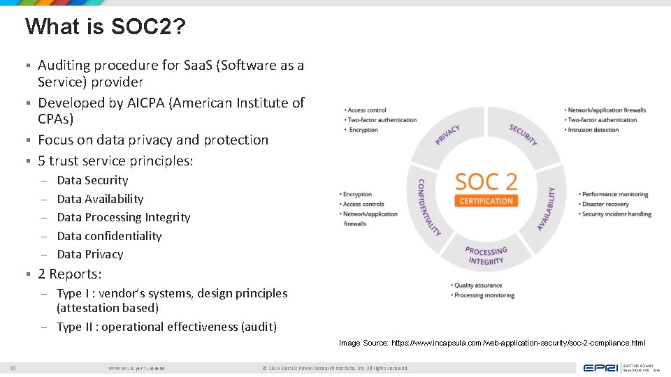 What is SOC 2? Auditing procedure for Saa. S (Software as a Service) provider