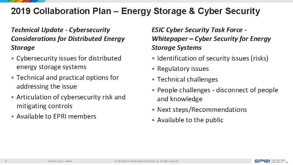 2019 Collaboration Plan – Energy Storage & Cyber Security Technical Update - Cybersecurity Considerations