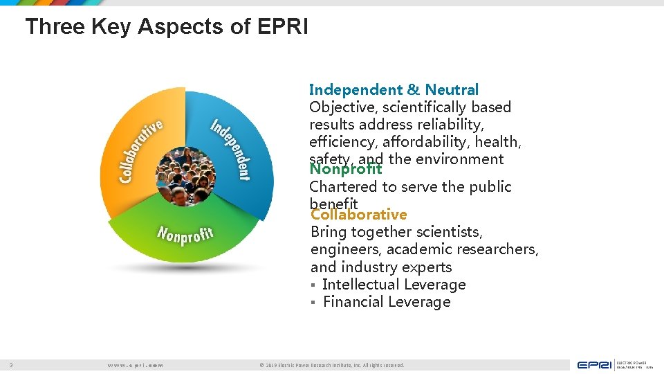 Three Key Aspects of EPRI Independent & Neutral Objective, scientifically based results address reliability,