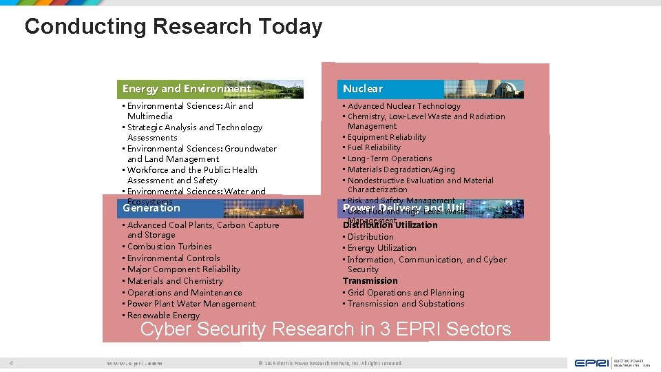 Conducting Research Today Energy and Environment Nuclear • Environmental Sciences: Air and Multimedia •