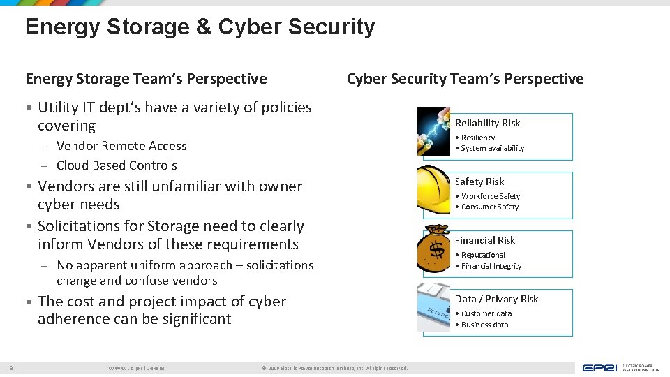 Energy Storage & Cyber Security Energy Storage Team’s Perspective § Cyber Security Team’s Perspective