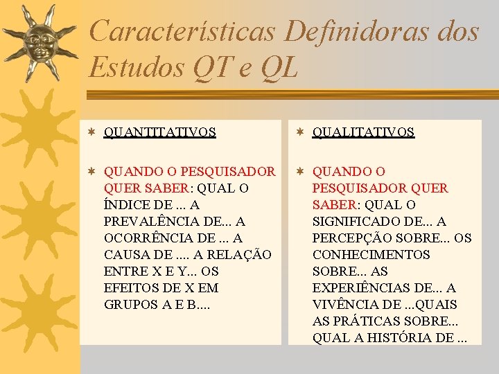 Características Definidoras dos Estudos QT e QL ¬ QUANTITATIVOS ¬ QUALITATIVOS ¬ QUANDO O