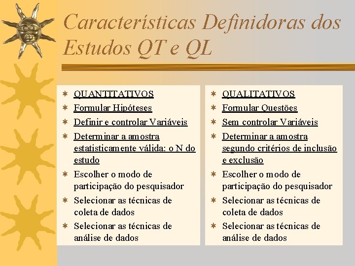 Características Definidoras dos Estudos QT e QL QUANTITATIVOS Formular Hipóteses Definir e controlar Variáveis