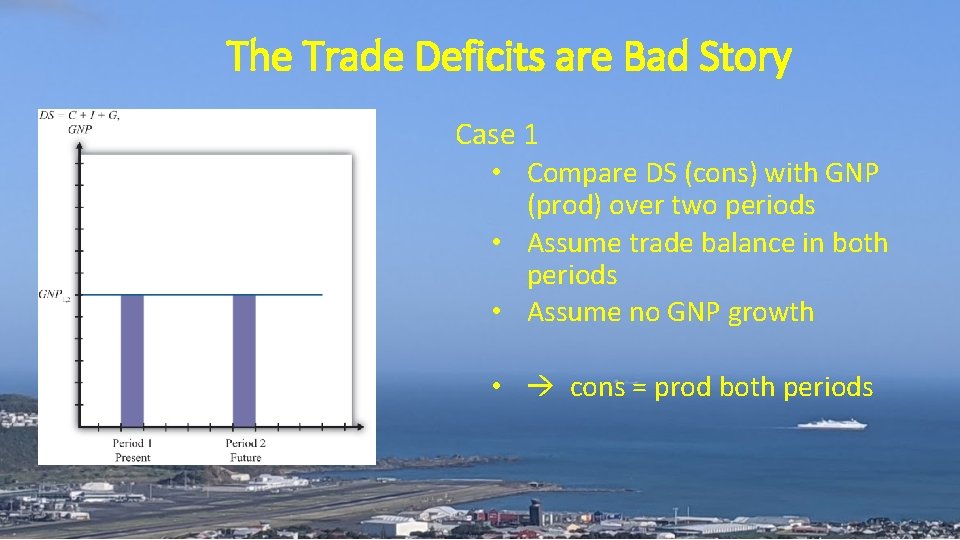 The Trade Deficits are Bad Story Case 1 • Compare DS (cons) with GNP