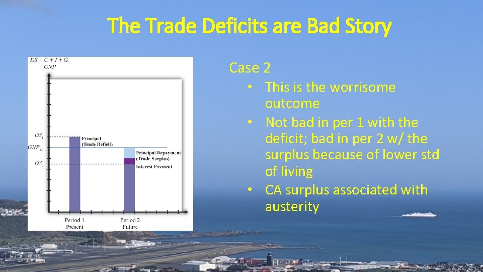 The Trade Deficits are Bad Story Case 2 • This is the worrisome outcome