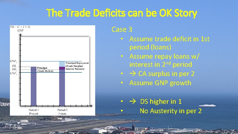 The Trade Deficits can be OK Story Case 3 • Assume trade deficit in