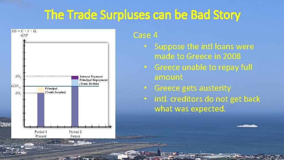 The Trade Surpluses can be Bad Story Case 4 • Suppose the intl loans