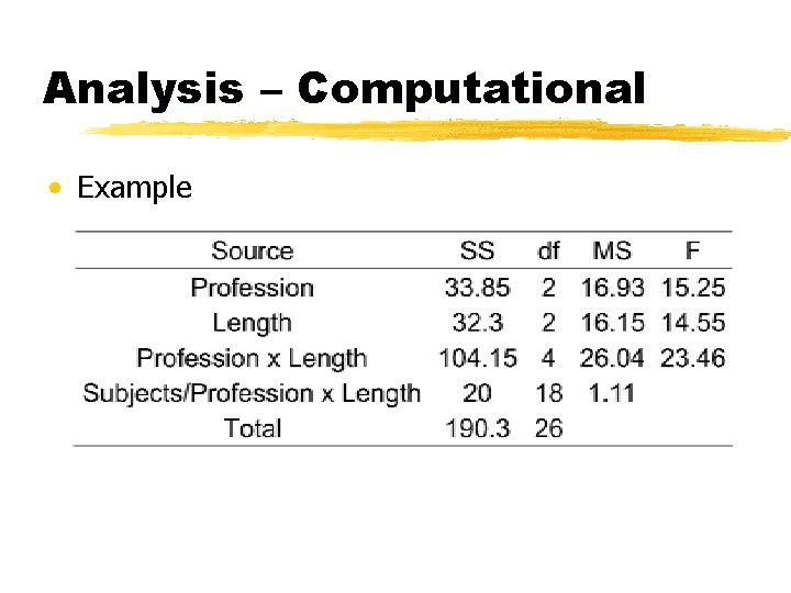 Analysis – Computational • Example 