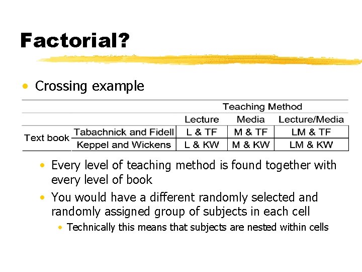 Factorial? • Crossing example • Every level of teaching method is found together with