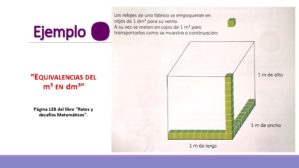 Ejemplo ❶ “EQUIVALENCIAS DEL m 3 EN dm 3” Página 128 del libro “Retos