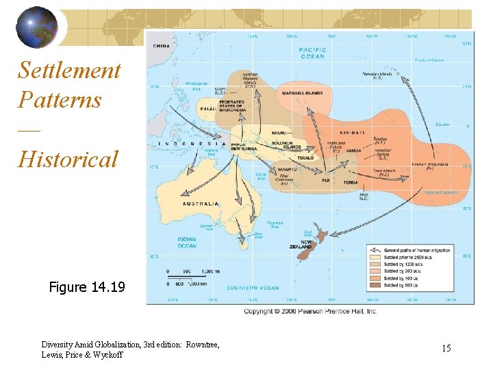 Settlement Patterns — Historical Figure 14. 19 Diversity Amid Globalization, 3 rd edition: Rowntree,
