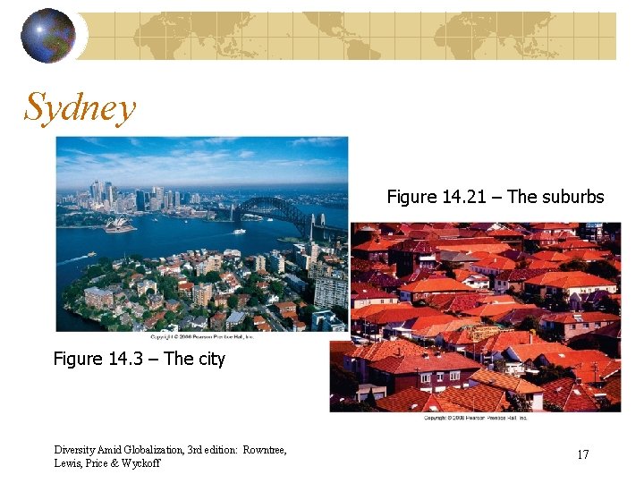 Sydney Figure 14. 21 – The suburbs Figure 14. 3 – The city Diversity