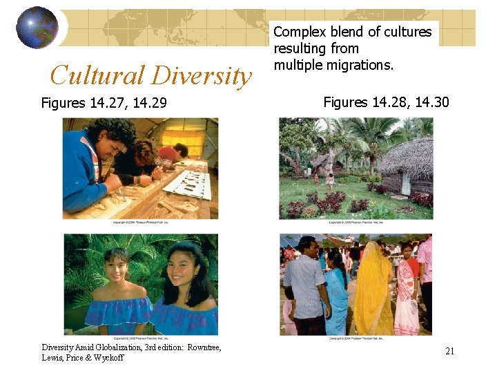 Cultural Diversity Figures 14. 27, 14. 29 Diversity Amid Globalization, 3 rd edition: Rowntree,