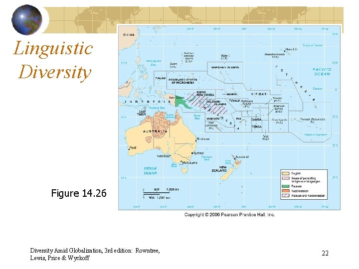 Linguistic Diversity Figure 14. 26 Diversity Amid Globalization, 3 rd edition: Rowntree, Lewis, Price