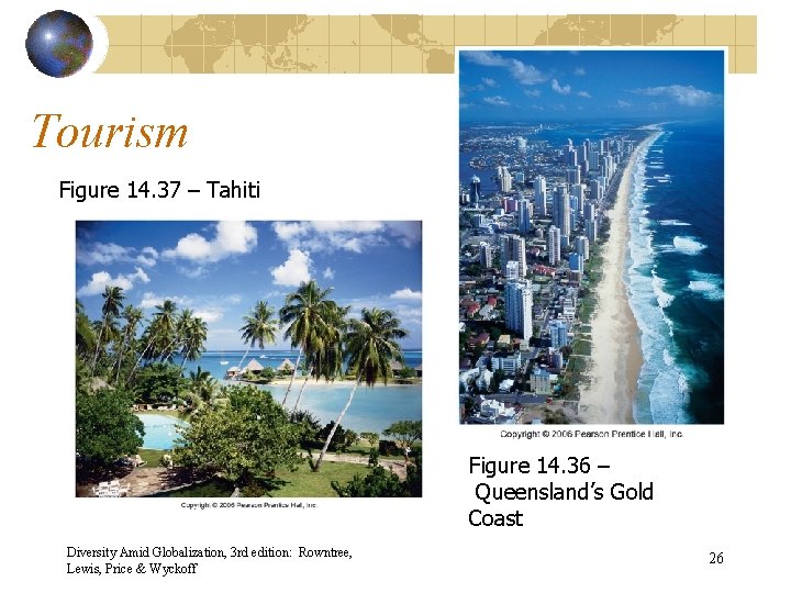 Tourism Figure 14. 37 – Tahiti Figure 14. 36 – Queensland’s Gold Coast Diversity