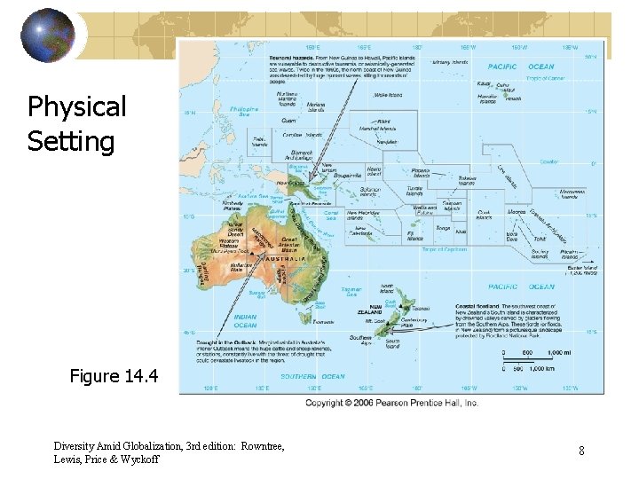 Physical Setting Figure 14. 4 Diversity Amid Globalization, 3 rd edition: Rowntree, Lewis, Price