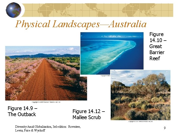 Physical Landscapes—Australia Figure 14. 10 – Great Barrier Reef Figure 14. 9 – The