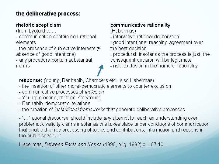 the deliberative process: rhetoric scepticism (from Lyotard to … - communication contain non-rational elements