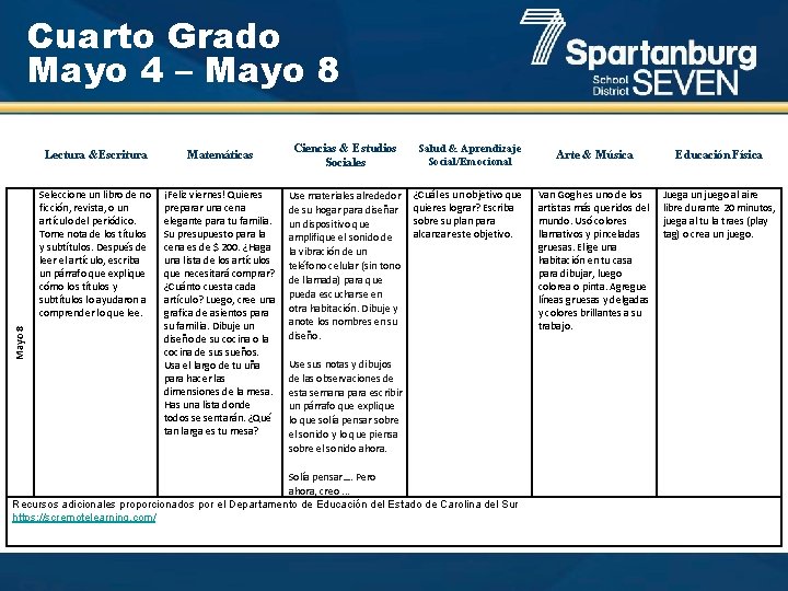 Mayo 8 Cuarto Grado Mayo 4 – Mayo 8 Lectura &Escritura Matemáticas Seleccione un