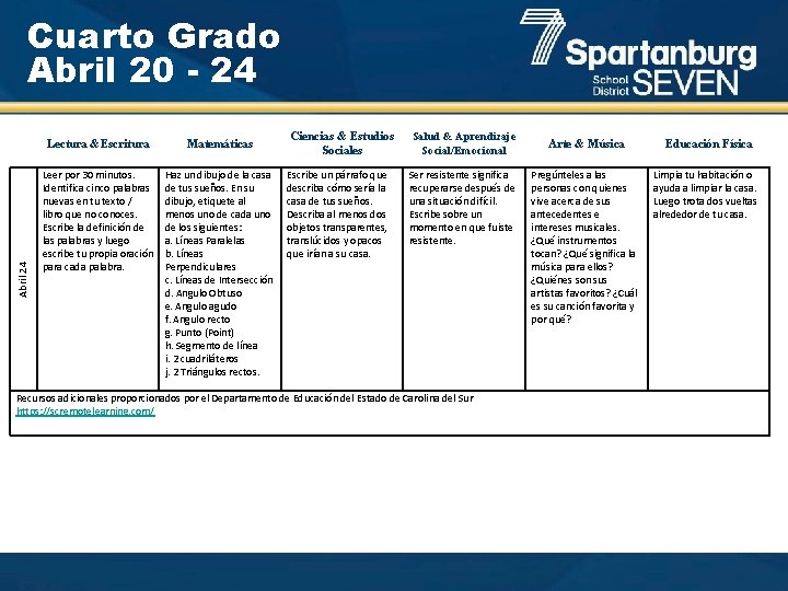 Abril 24 Cuarto Grado Abril 20 - 24 Lectura &Escritura Matemáticas Leer por 30