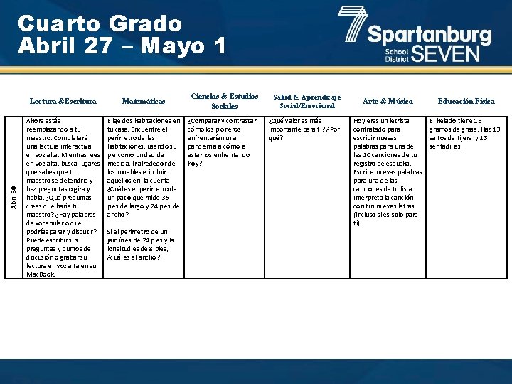 Abril 30 Cuarto Grado Abril 27 – Mayo 1 Lectura &Escritura Matemáticas Ahora estás