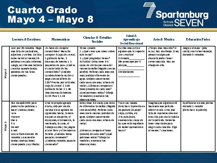 Mayo 5 Mayo 4 Cuarto Grado Mayo 4 – Mayo 8 Lectura &Escritura Matemáticas