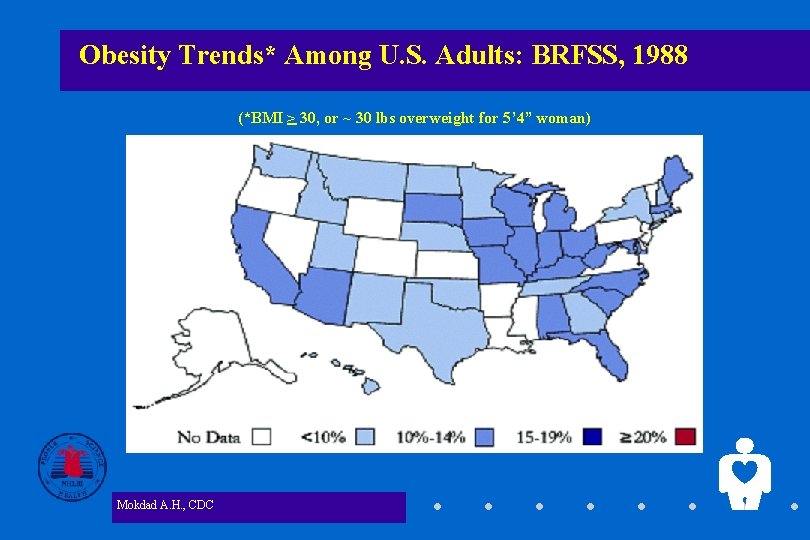 Obesity Trends* Among U. S. Adults: BRFSS, 1988 (*BMI > 30, or ~ 30