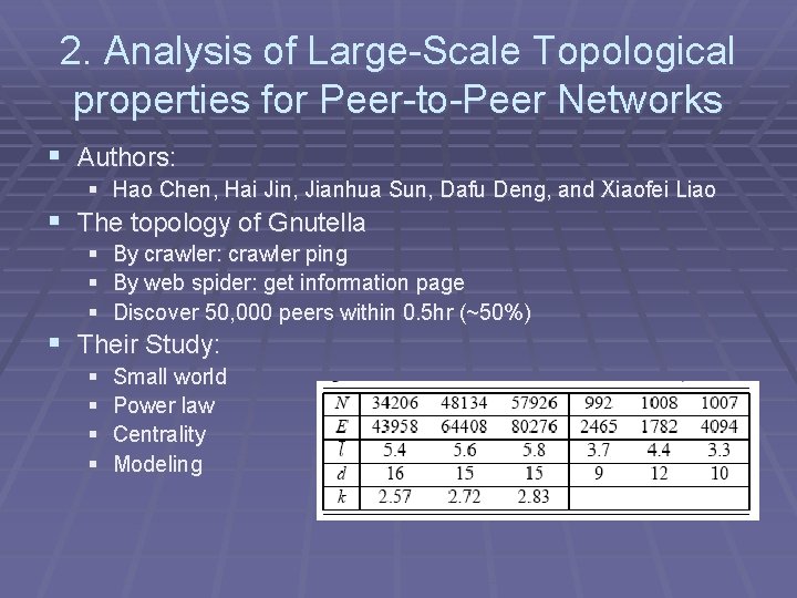 2. Analysis of Large-Scale Topological properties for Peer-to-Peer Networks § Authors: § Hao Chen,