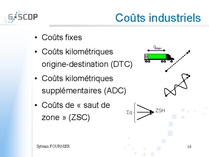 Coûts industriels • Coûts fixes • Coûts kilométriques origine-destination (DTC) qmax • Coûts kilométriques