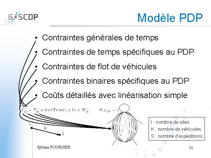Modèle PDP • Contraintes générales de temps • Contraintes de temps spécifiques au PDP