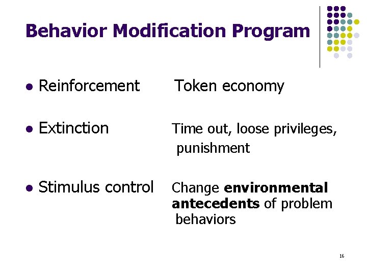 Behavior Modification Program l Reinforcement Token economy l Extinction Time out, loose privileges, punishment