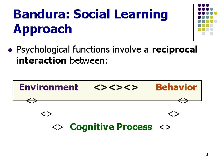Bandura: Social Learning Approach l Psychological functions involve a reciprocal interaction between: Environment <><><>