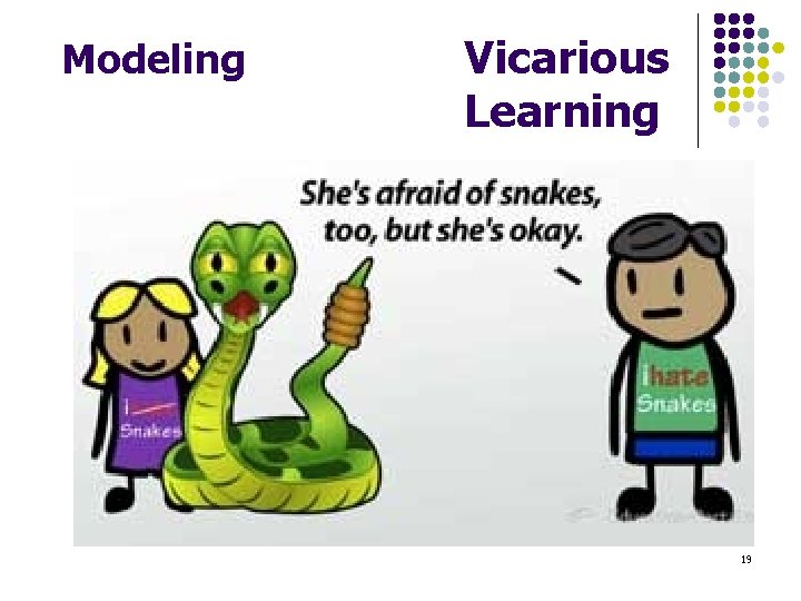 Modeling Vicarious Learning 19 