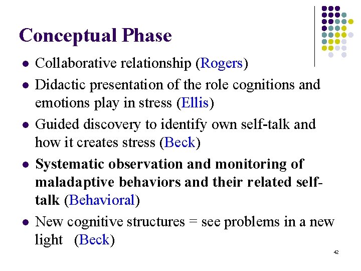 Conceptual Phase l l l Collaborative relationship (Rogers) Didactic presentation of the role cognitions