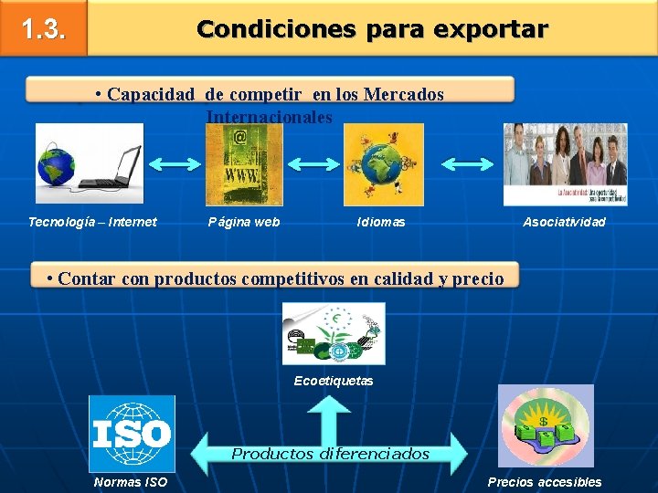 1. 3. Condiciones para exportar • Capacidad de competir en los Mercados Internacionales Tecnología