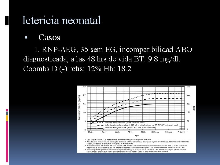Ictericia neonatal ▪ Casos 1. RNP-AEG, 35 sem EG, incompatibilidad ABO diagnosticada, a las