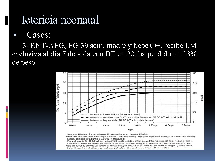 Ictericia neonatal ▪ Casos: 3. RNT-AEG, EG 39 sem, madre y bebé O+, recibe