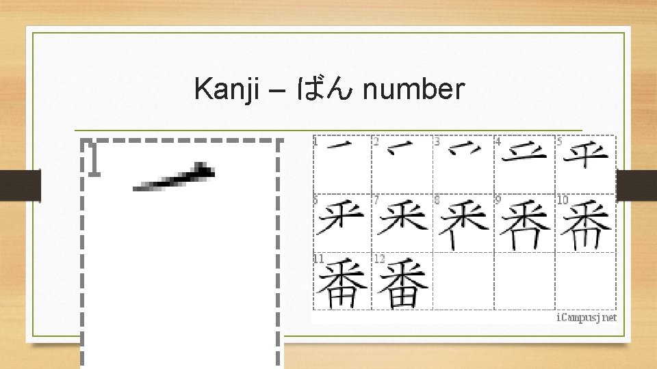 Kanji – ばん number • 番 