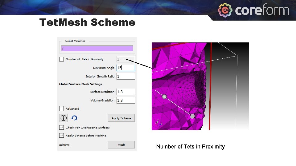 Tet. Mesh Scheme Number of Tets in Proximity 