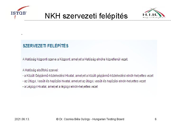 NKH szervezeti felépítés. 2021. 06. 13. © Dr. Csonka Béla György - Hungarian Testing