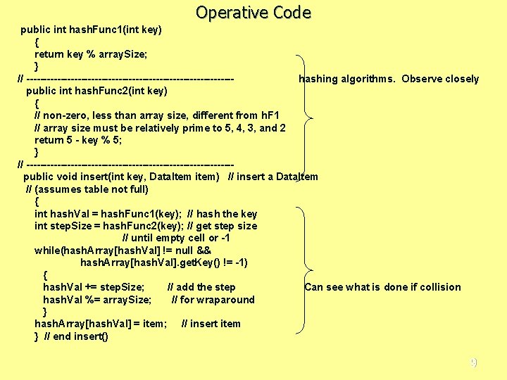 Operative Code public int hash. Func 1(int key) { return key % array. Size;