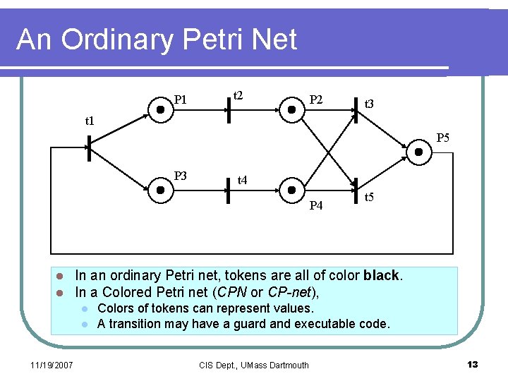 An Ordinary Petri Net P 1 t 2 P 2 t 3 t 1