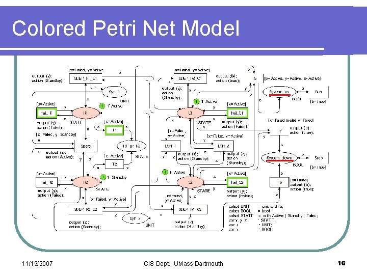 Colored Petri Net Model 11/19/2007 CIS Dept. , UMass Dartmouth 16 